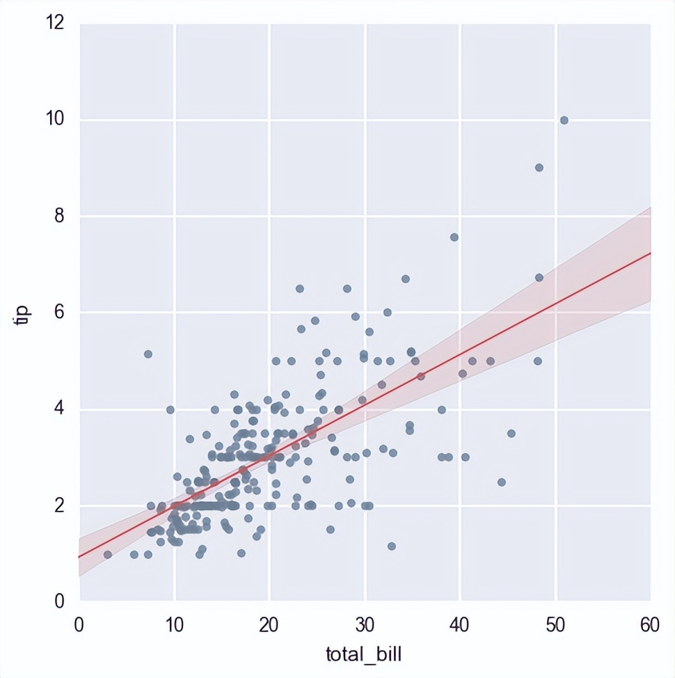 python抓取小红书笔记,python学习笔记完整版