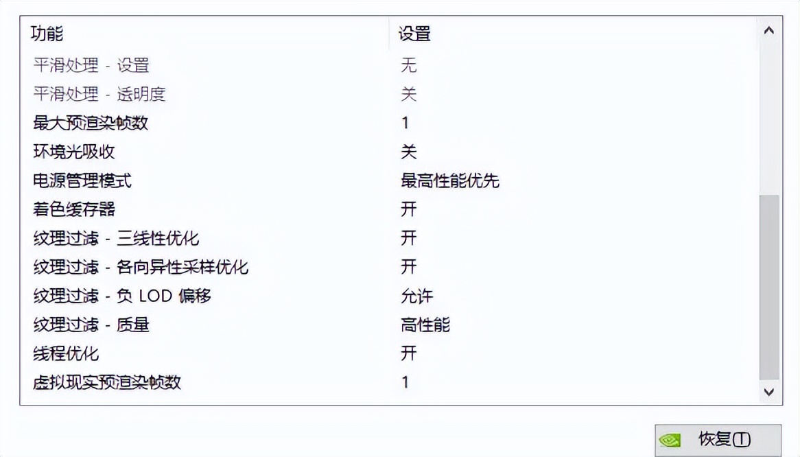 dnf卡顿严重完美解决方法有哪些,dnf三大绝招解决卡顿问题