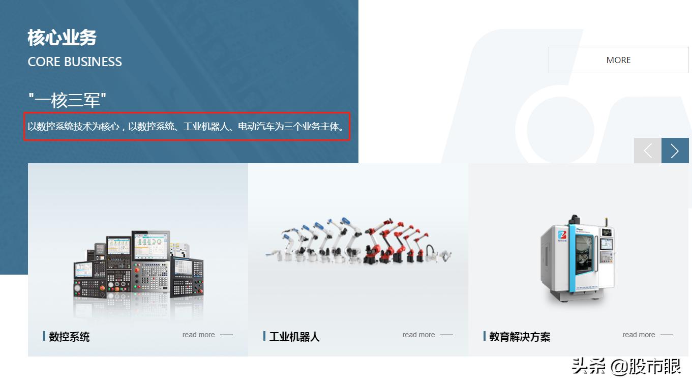 100支潜在10倍牛股点评,a股十倍潜力的大牛