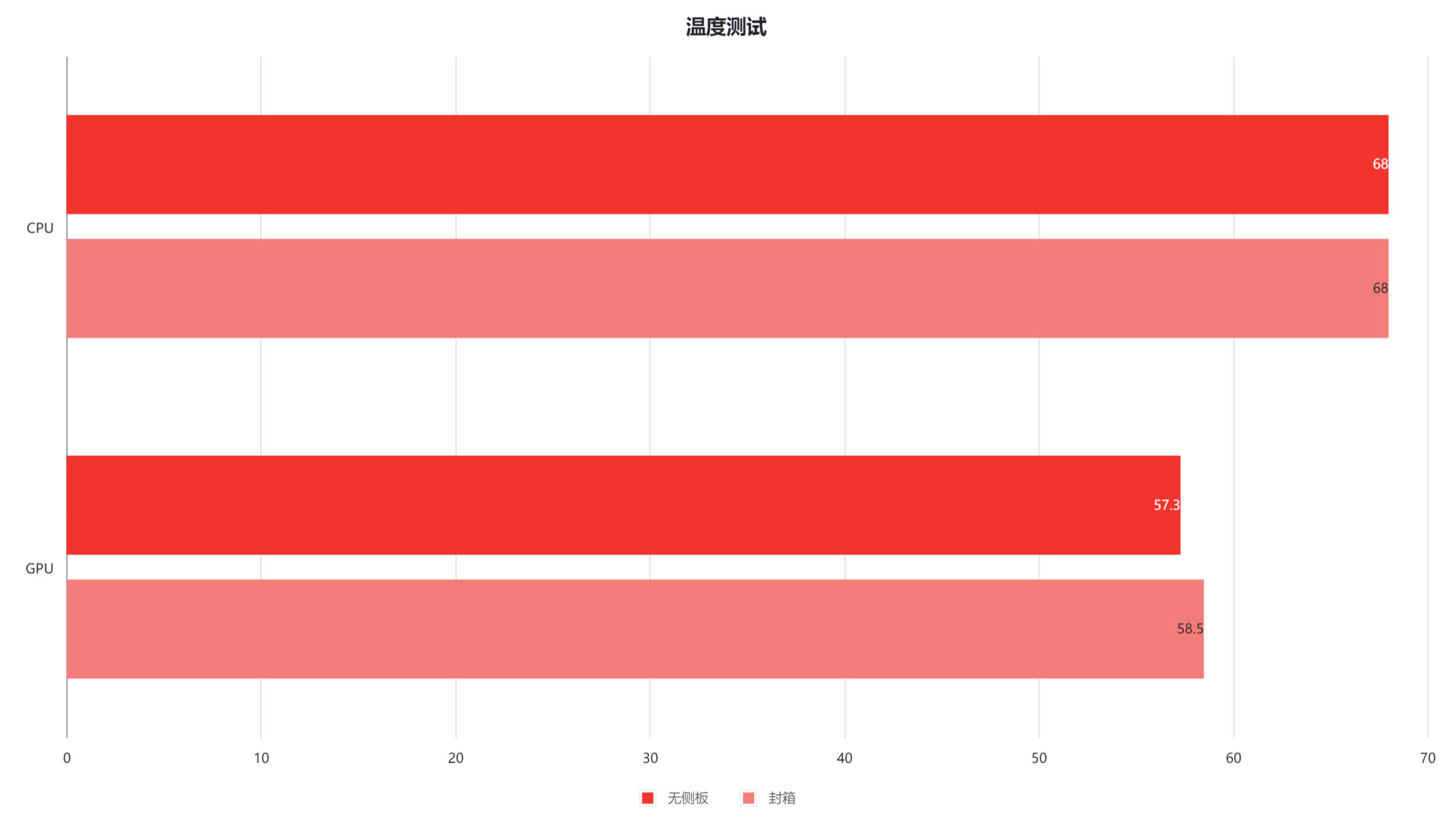 最新款手提电脑推荐,新年装新机