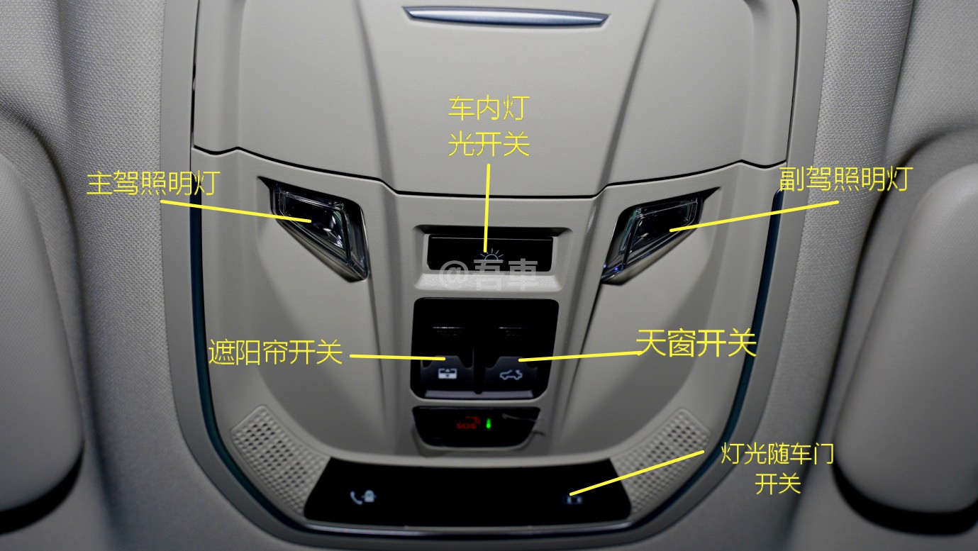 三代哈弗h6max车内油箱打开按键,哈弗h6冠军版车内后视镜功能介绍