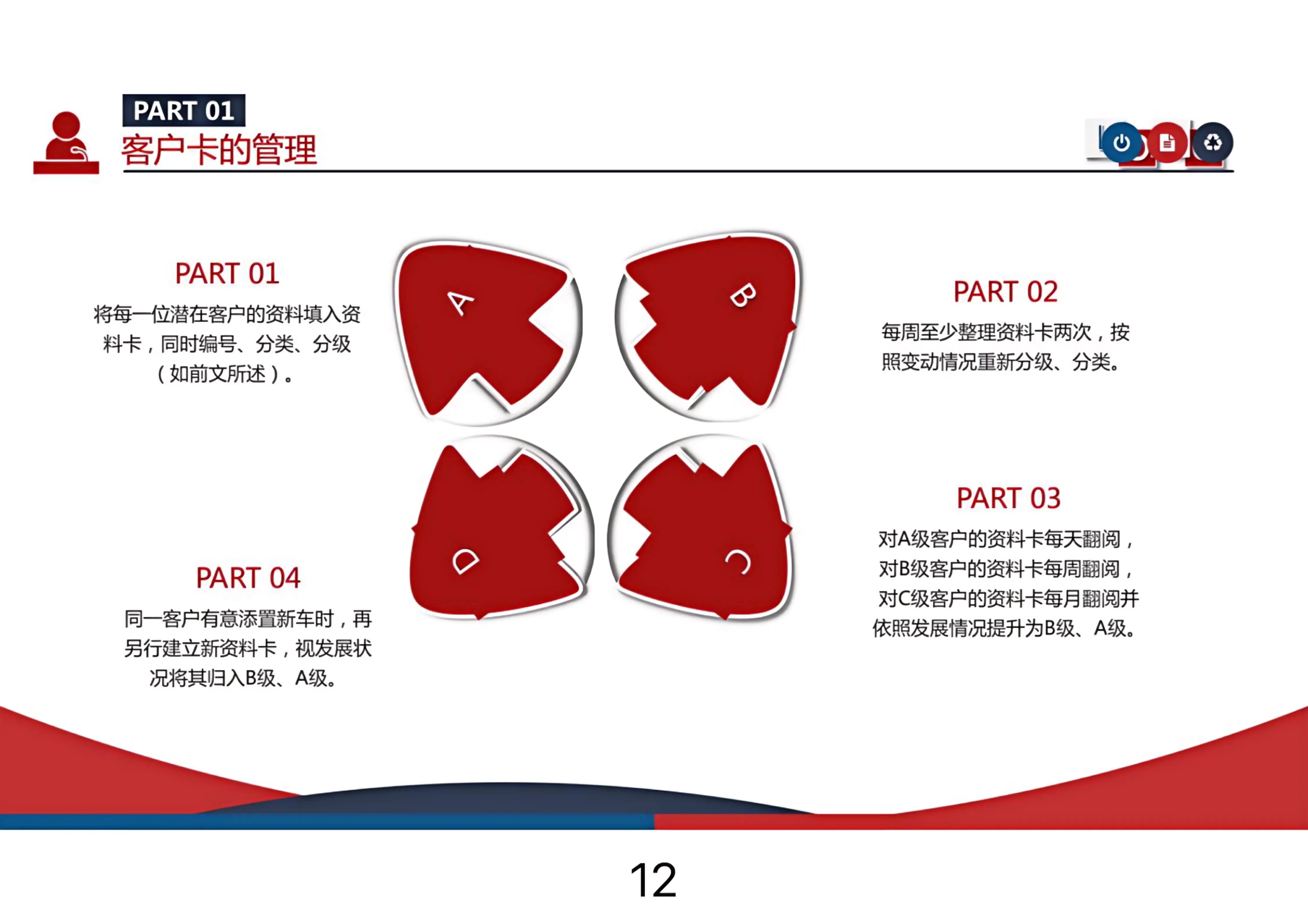 不愧是公司美女销冠，总结的“客服管理技巧”太强了!人美嘴甜