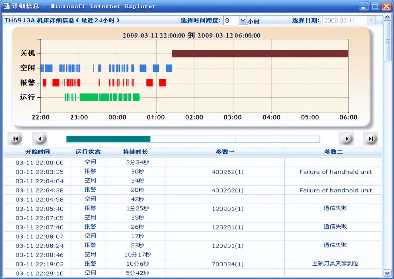 天心天思erp系统,天心天思erp系统入门教程