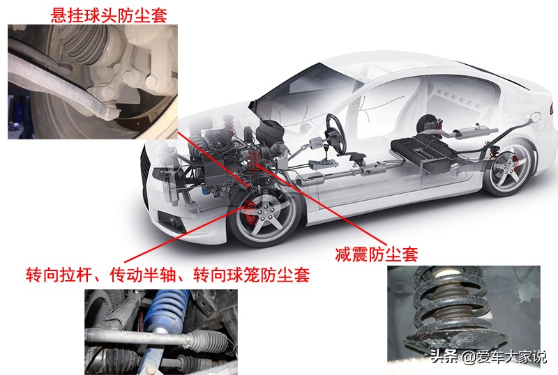 这几个故障灯别忽视,这4个症状不要忽略