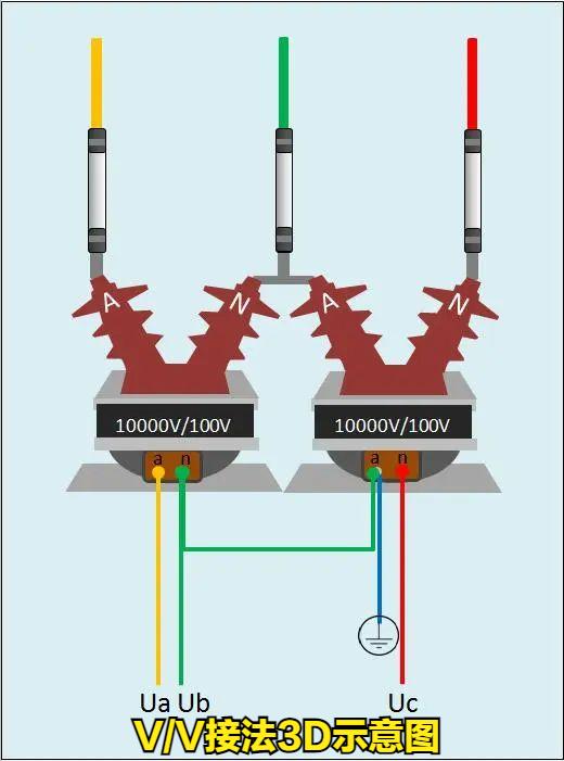 电流互感器的p1和p2怎么接线,三相电表加上电流互感器怎么接线