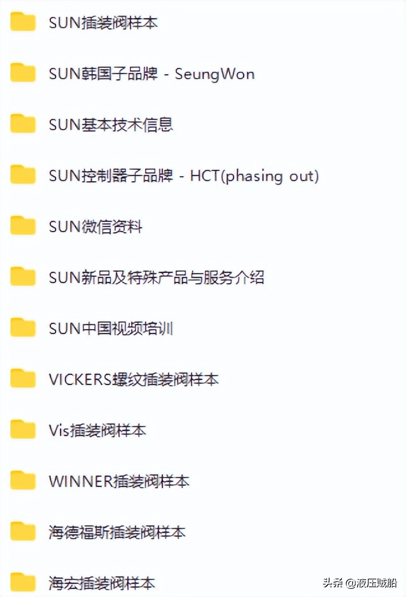 二通插装阀详细讲解,二通插装阀组各个阀的功能