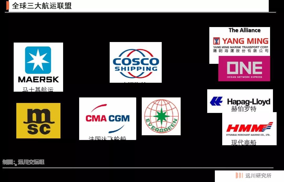 长荣海运发60个月年终奖,广州长荣海运发40个月年终奖