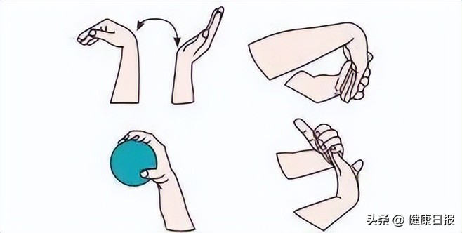 鼠标手键盘手症状及治疗方法,鼠标手键盘手腱鞘炎