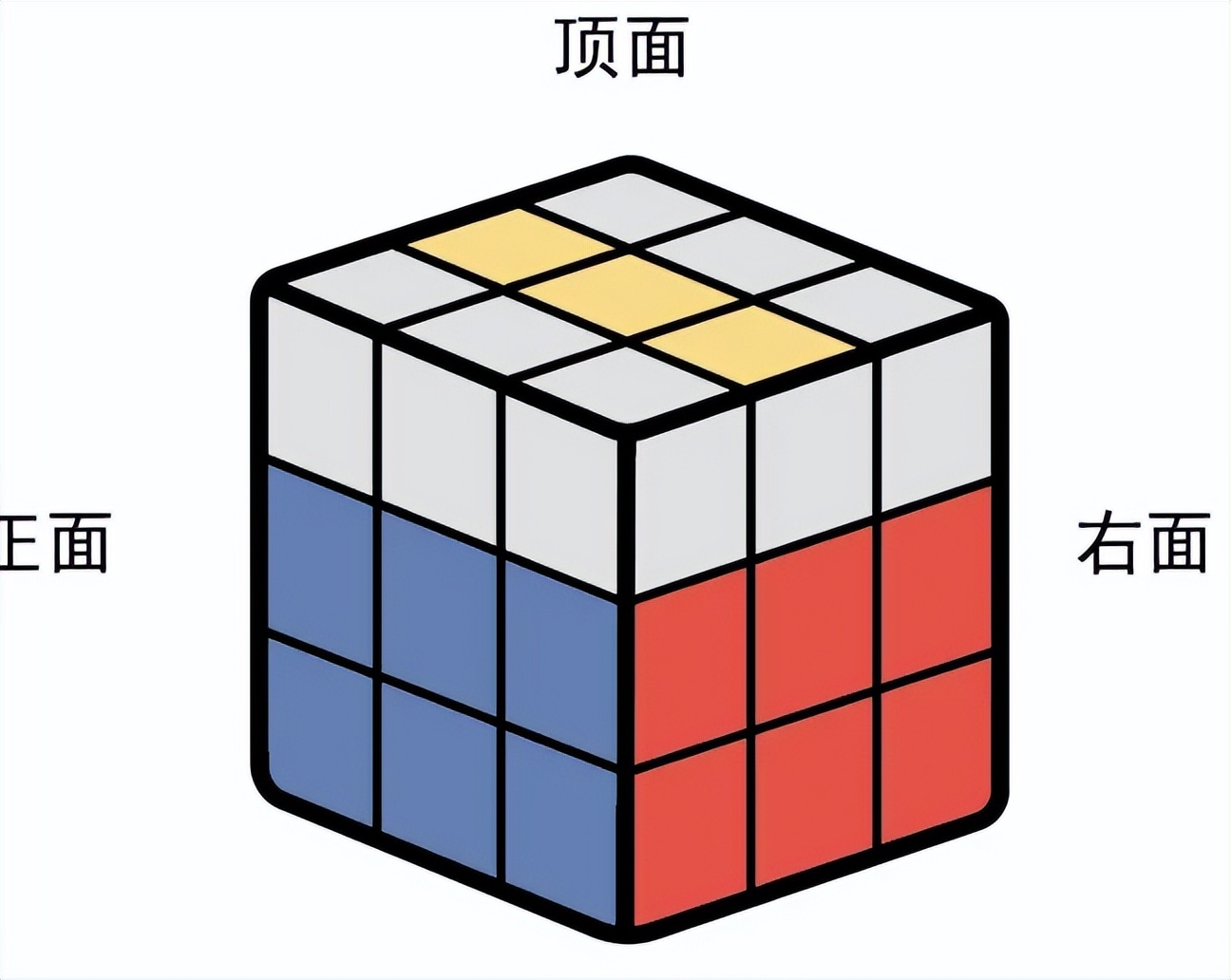 用纸折2阶魔方不用磁铁可转动,拼三阶魔方一个口诀就能拼好