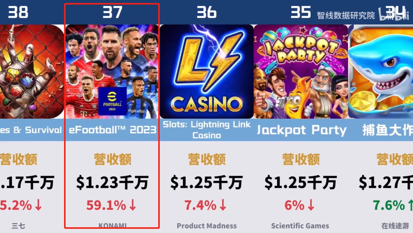 日本足球经营手游,日本赛马娘游戏广告