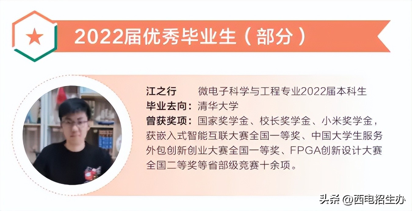 坐拥A+学科,并列全国第一!西电“强芯”学院:入选中国科协名单