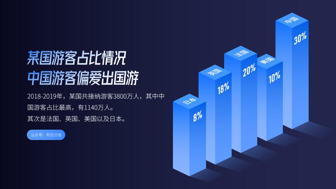 小米13发布会拍摄演示,小米发布会视频ppt