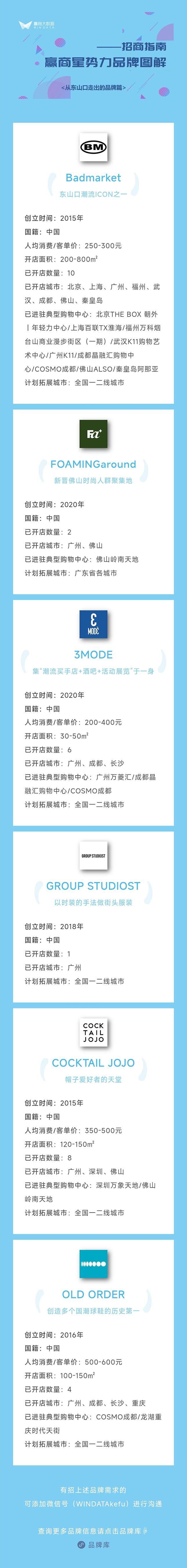 东山口潮牌店攻略男装,广州东山口潮牌店招聘