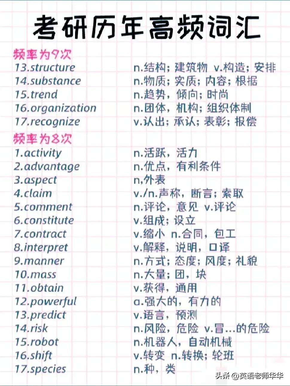 考研英语只背高频词可以吗,考研英语二高频词视频