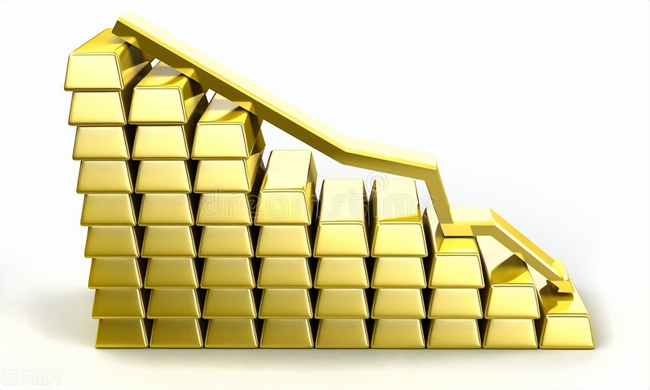 黄金原油行情走势分析操作策略,今日黄金原油操作建议及行情分析