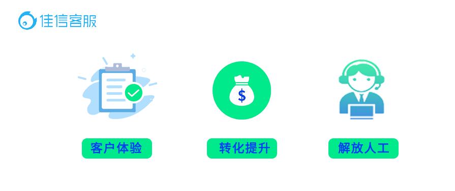 公司电销机器人,高效电销机器人