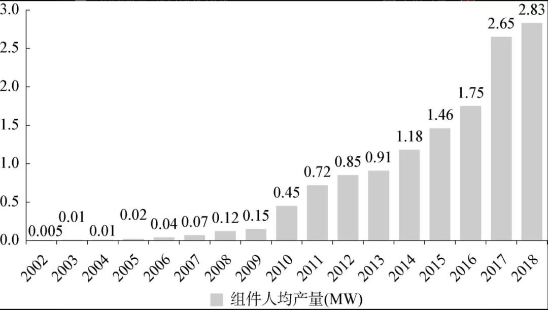 中国企业并购环境及现状分析,中国企业并购的最主要陷阱