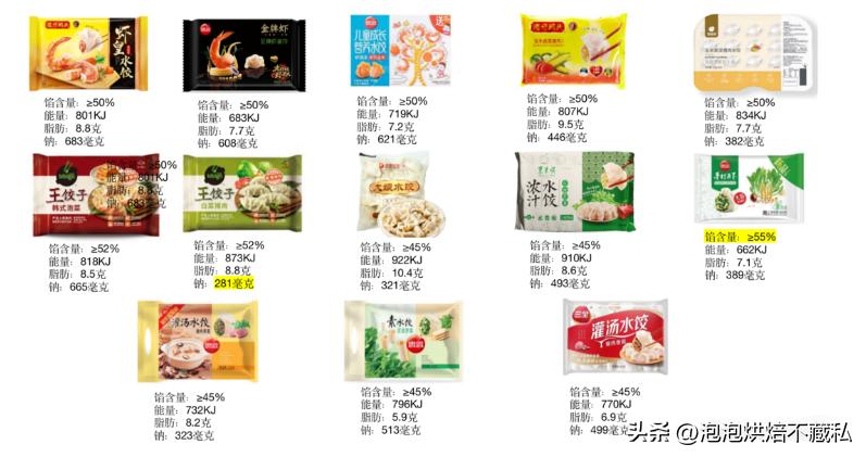 一次吃到三种口味的水饺,一次吃了40个水饺