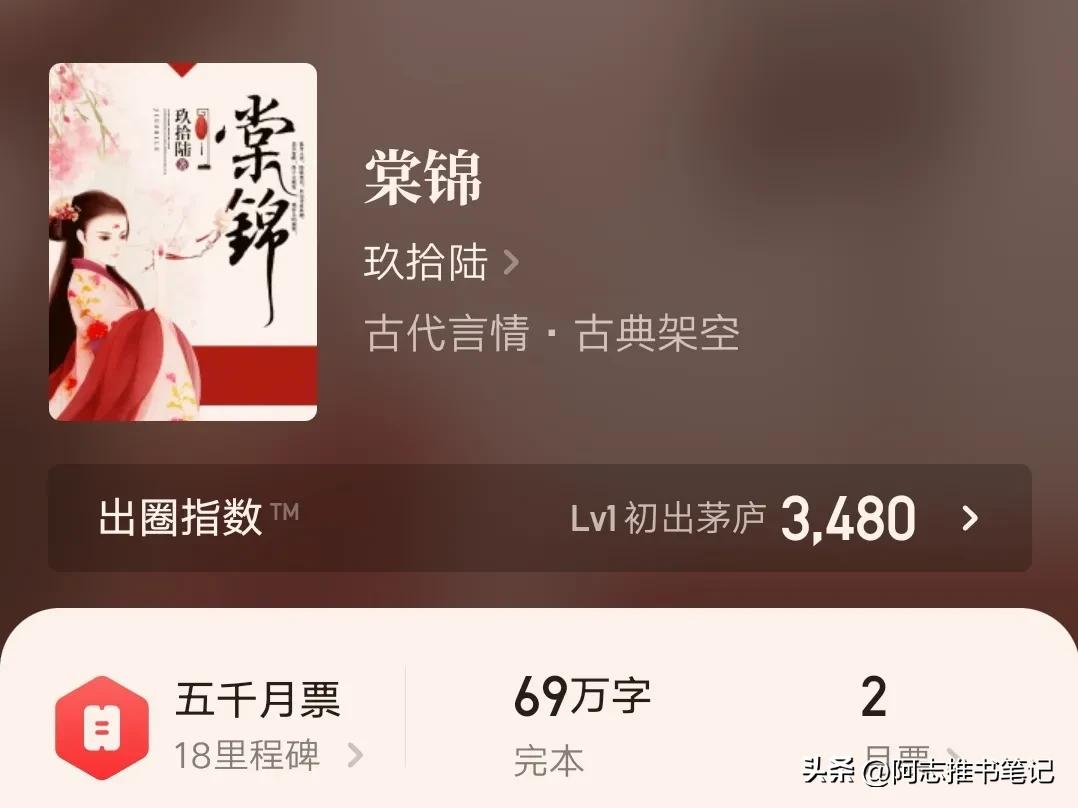 古言探案女主是仵作是世家嫡女,有没有女主是仵作的古代小说