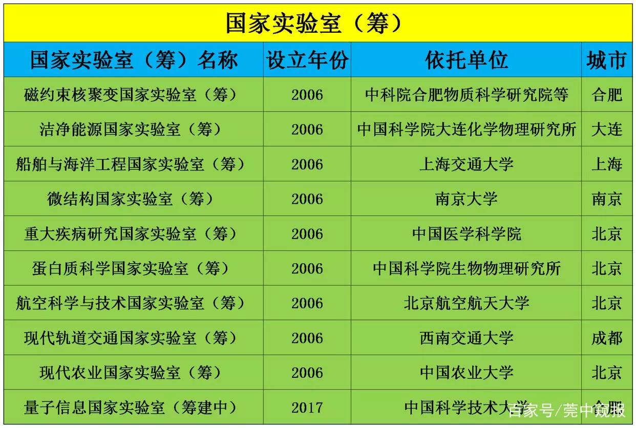 中科大经历的波折,中科大事件原视频
