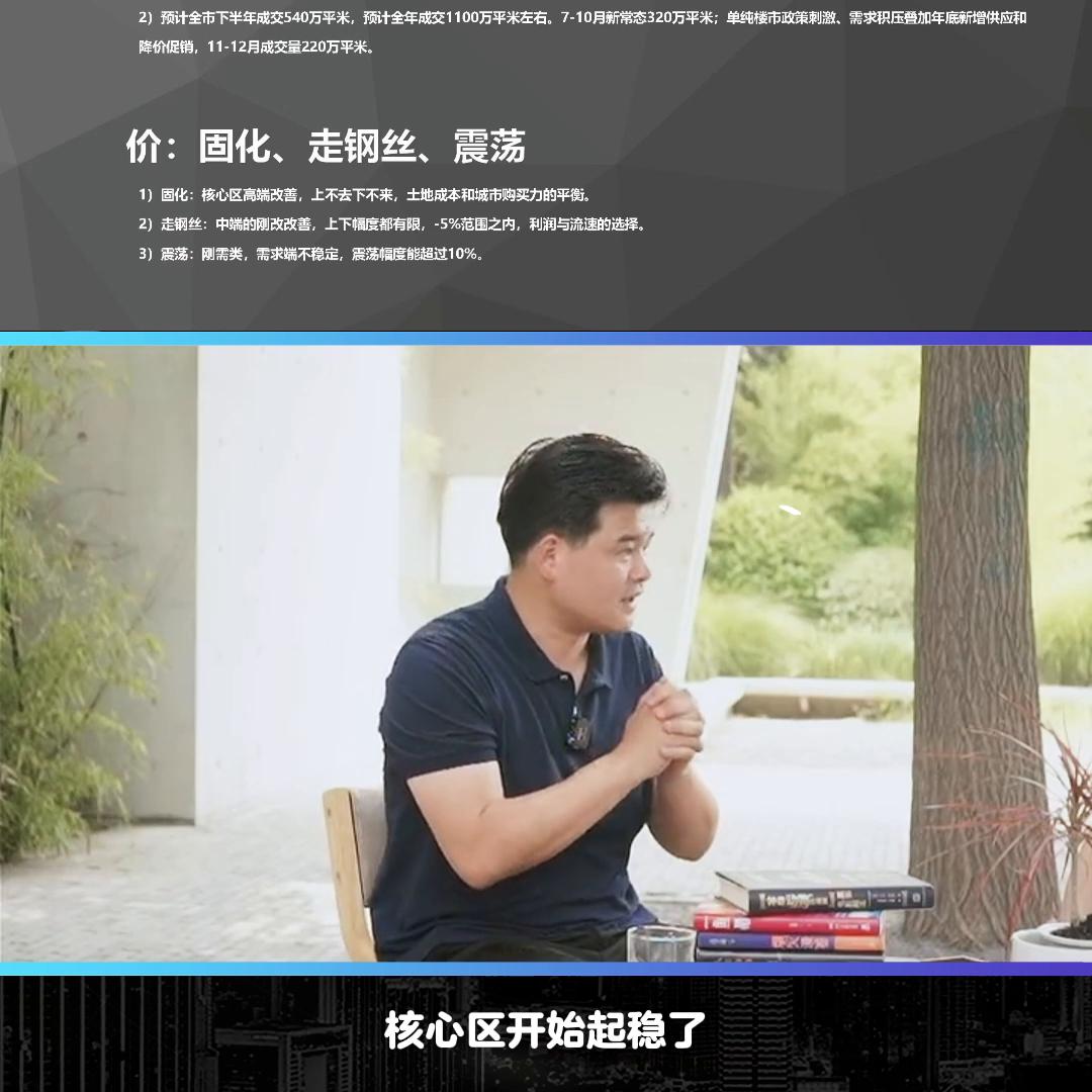 2023年天津上半年楼市总结,2023年天津楼市大趋势预判