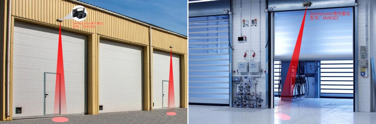 雷达感应门控制器,道闸激光雷达感应器