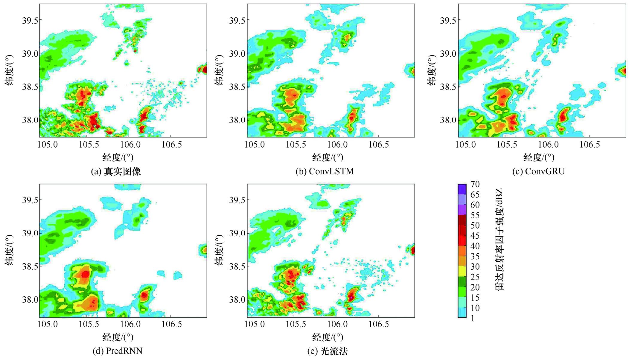 基于雷达回波的临近降水预报卷积循环神经网络模型研究