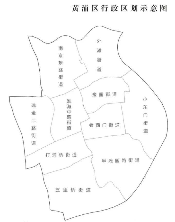 上海地标建筑群外滩打卡地,上海外滩最红地标