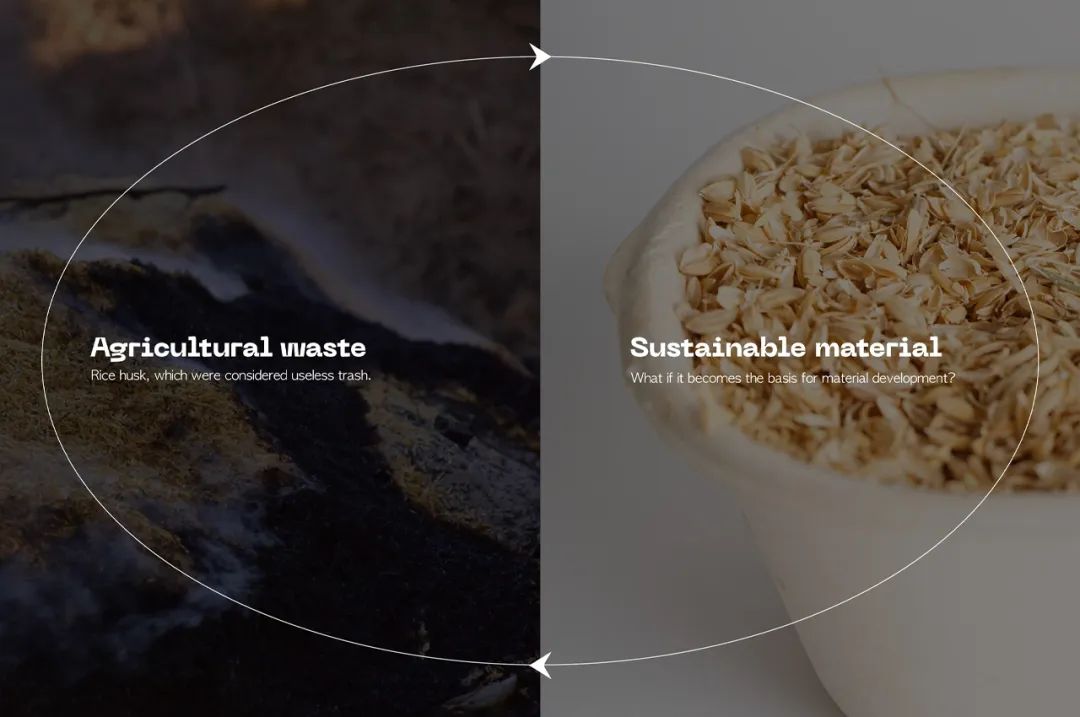 10种成功的产品设计,可持续发展的设计产品