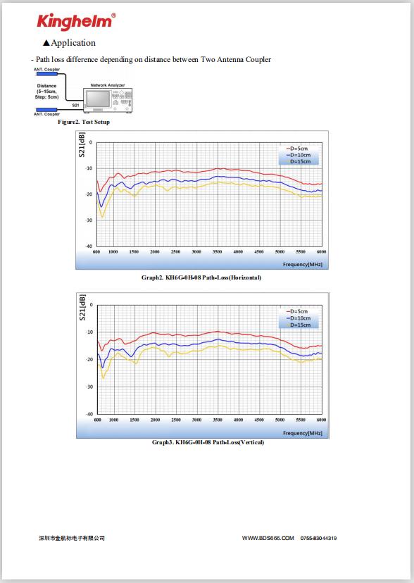 金航标公司,金航标浙江工业大学