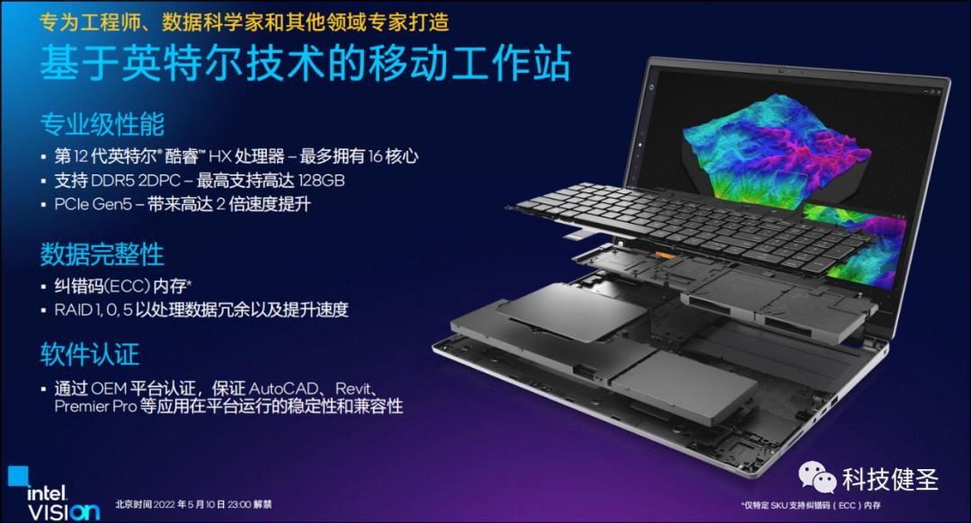 2022顶级游戏本怎么选？认准这8款搭载酷睿HX处理器的机器就对了
