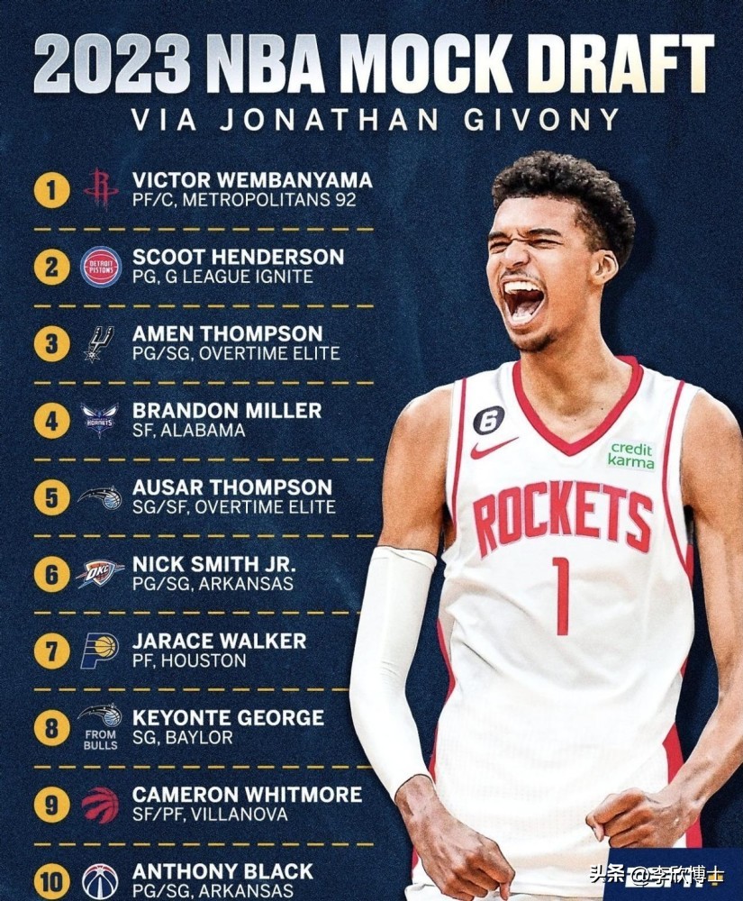 乔丹科比库里詹姆斯总决赛各拿多少分？欧文为什么交易背后的内幕