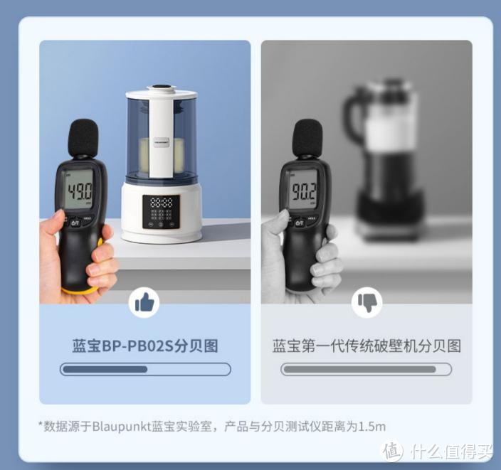 购物车借你抄!618都往购物车里放了什么