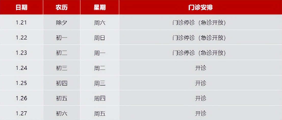 合肥各大医院春节最新安排！