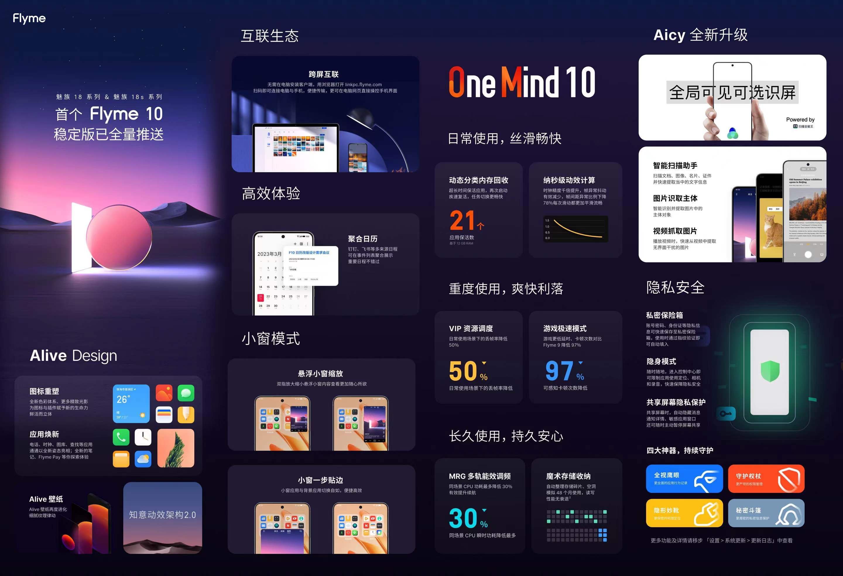 flyme10和ios17谁更强,flyme10对比ios17