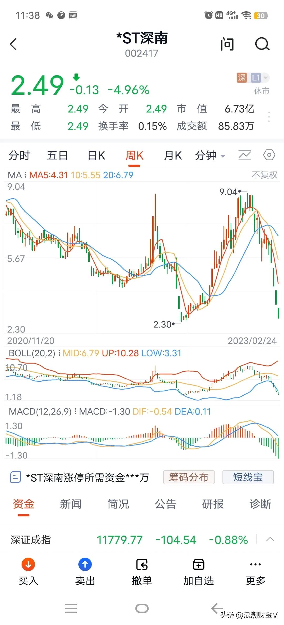几个涨停后又连续两个跌停,涨停后又多次跌停的股票