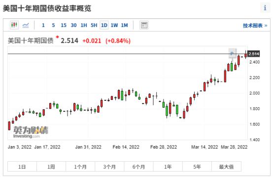 创业板股票涨跌停限制是多少,创业板指跌超4%