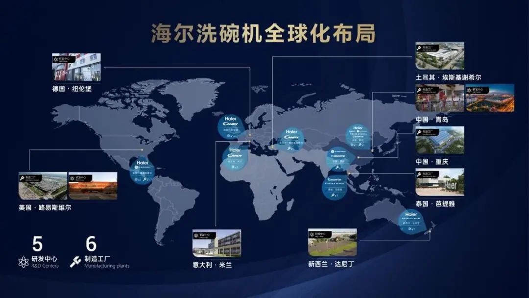 洗碗机怎么选配置,洗碗机怎么选三层