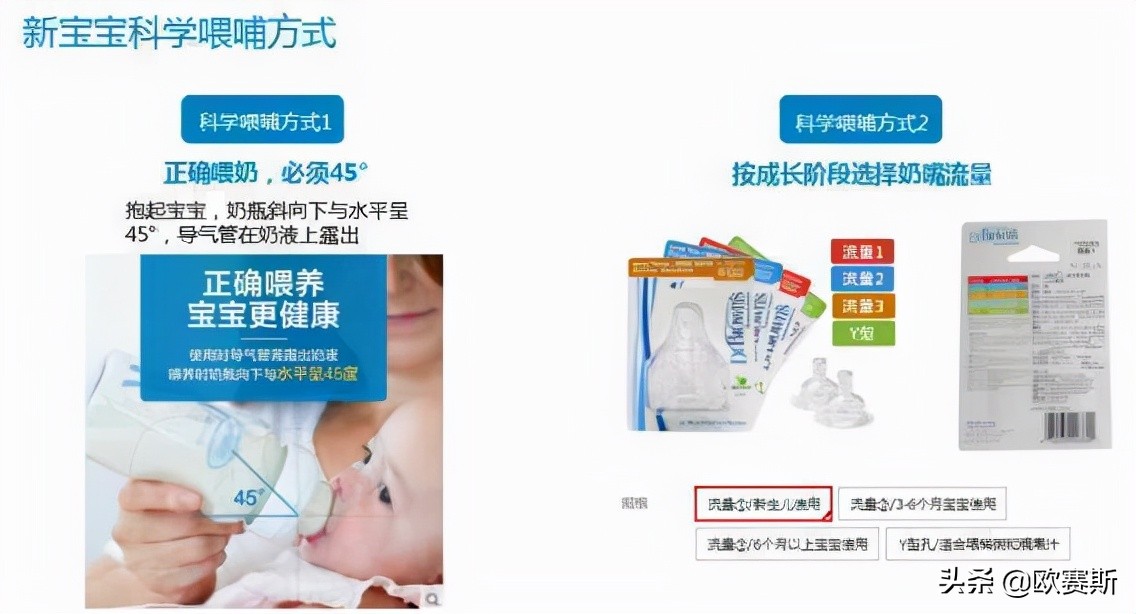 国际一线品牌在哪里进货,如何进行国际市场定位