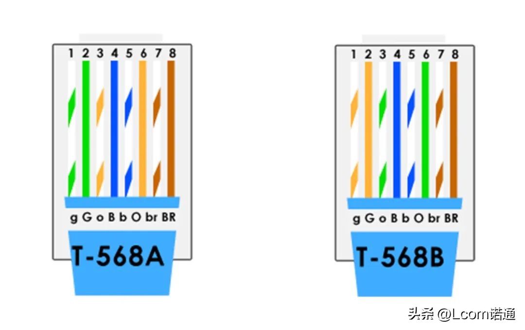 网线断了怎么连接路由器,网线断了怎么对接视频
