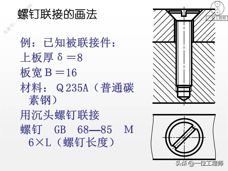 螺栓螺母螺钉比例画法,螺母螺栓配合画法