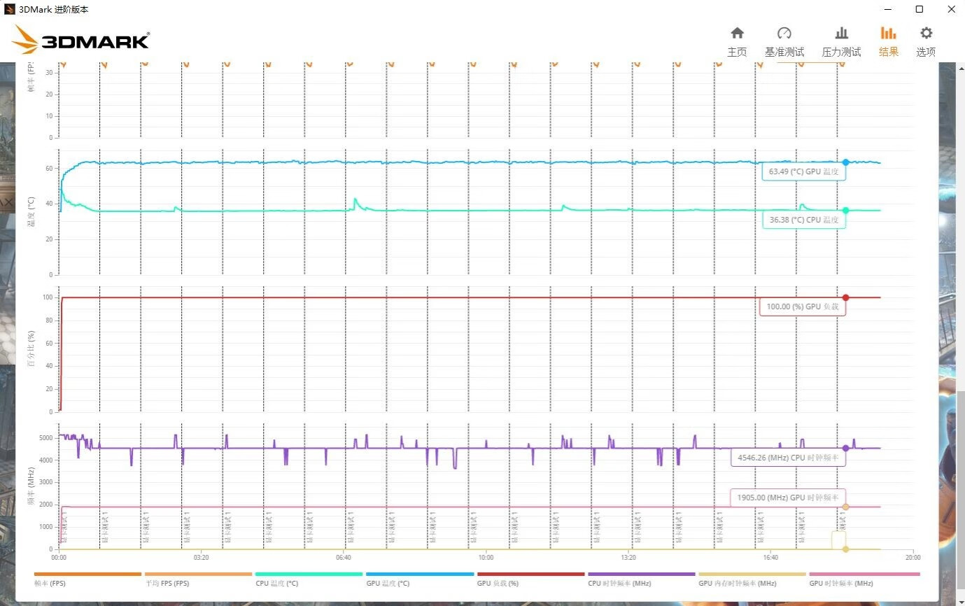 先马静音机箱散热测评,先马易大师进化版matx机箱