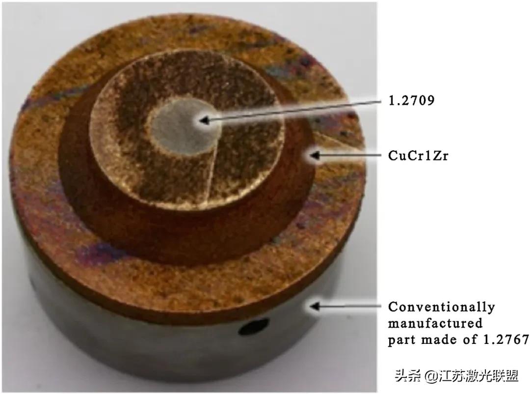 高精度增材制造系统,增材制造梯度