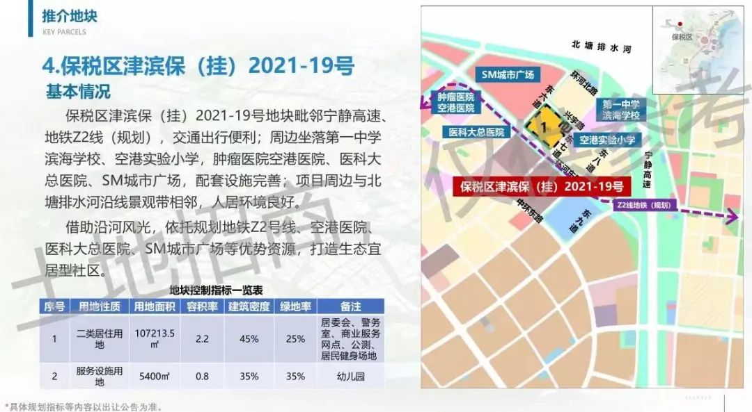 滨城推介5宗土地,老虎滩地块土拍