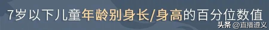 23年最新儿童身高标准,23年国标儿童身高