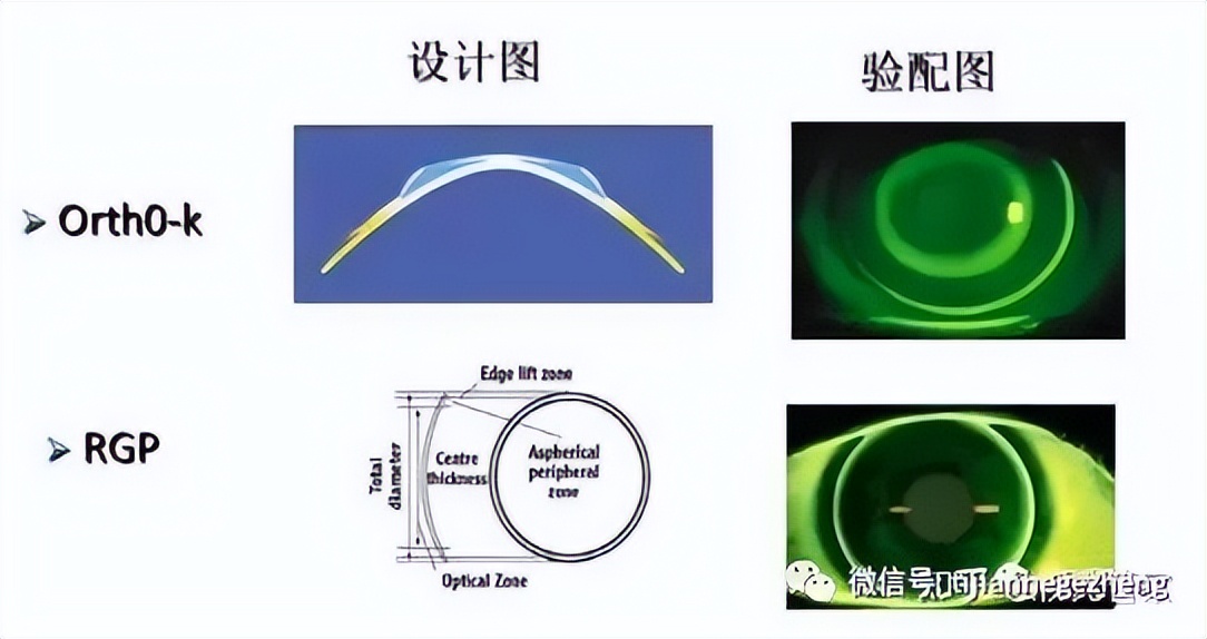 飞行员能戴偏光太阳镜吗,飞行员眼镜是偏光眼镜吗