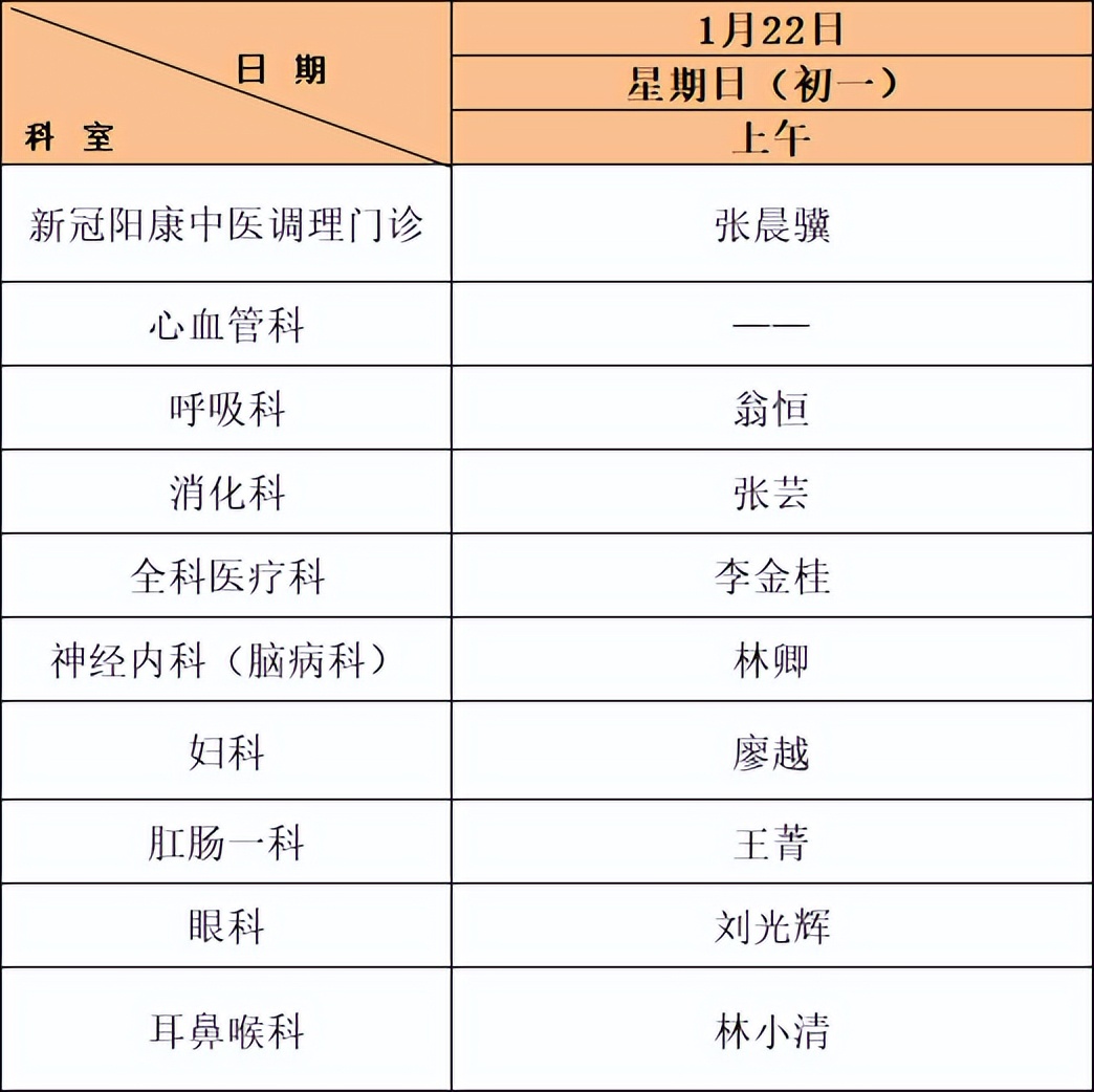 福州公交停运最新通知,最近几天福州重要通知