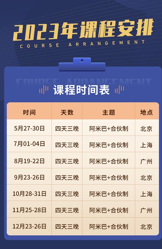 柏明顿成功案例,柏明顿