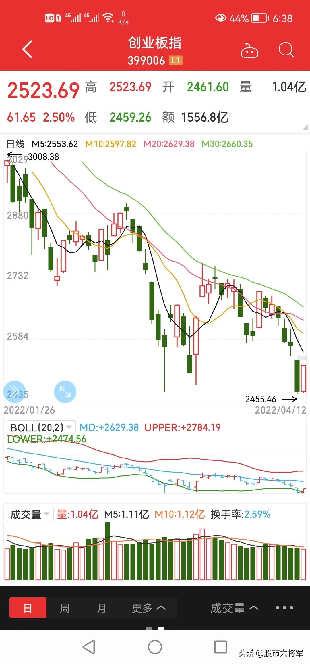 明天半导体还会继续涨吗,明天股票会继续涨吗