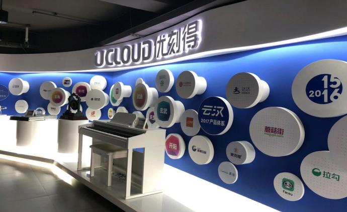 优刻得千亿市值,优刻得科技股价